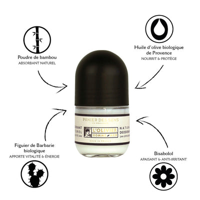 Natural Deodorant and Eau de Parfum - Gift Set for men
