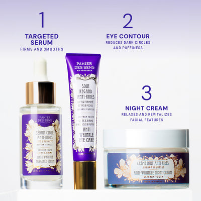 Anti-aging day routine - Serum + Eye contour care + Night cream