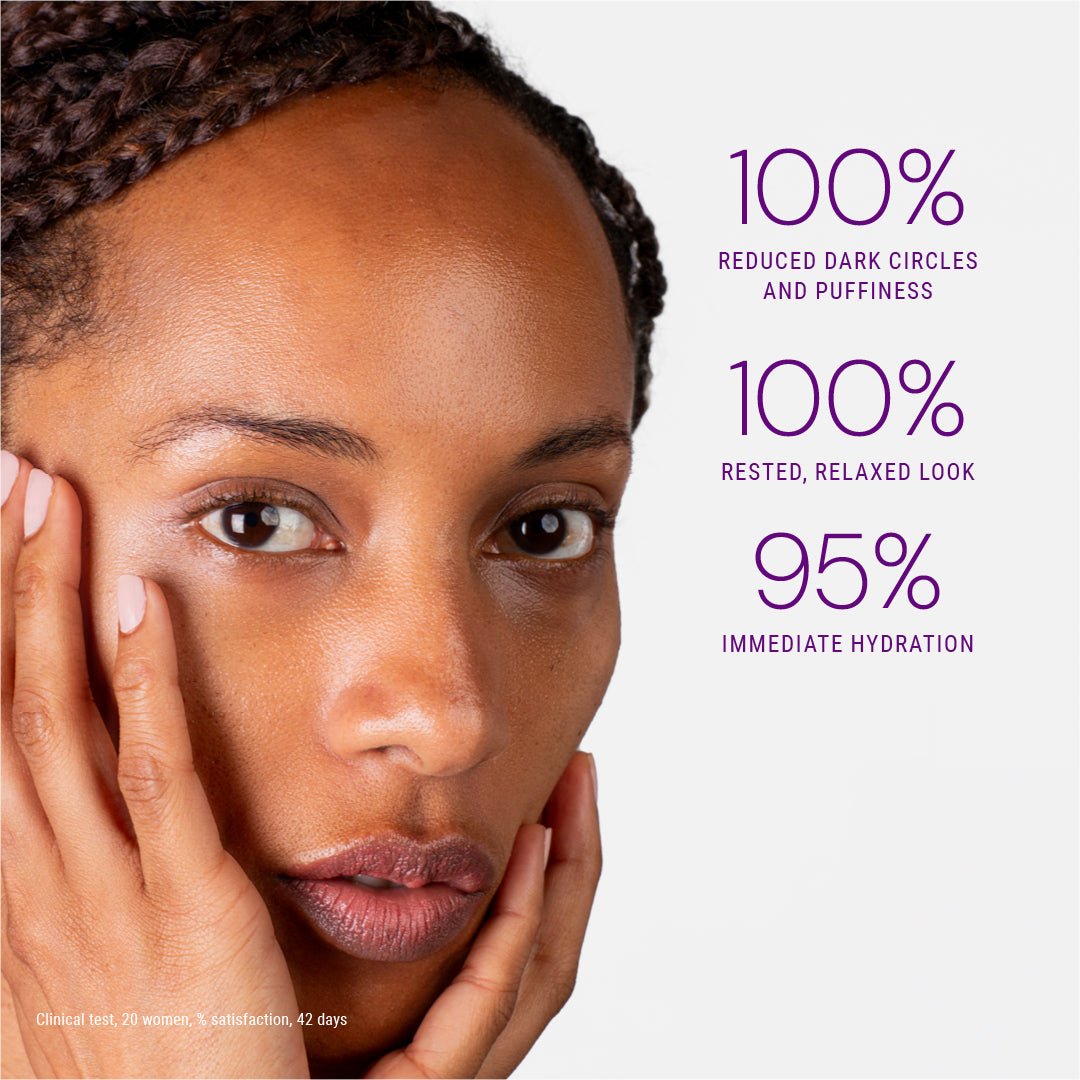 Anti-wrinkle eye contour care - lifting – Panier des Sens USA