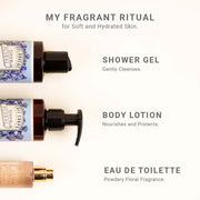 Body care ritual - Blooming Iris - Soins du corps - Panier des Sens USA