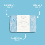 Body Care Travel Set - Blooming Iris - Body Care - Panier des Sens USA