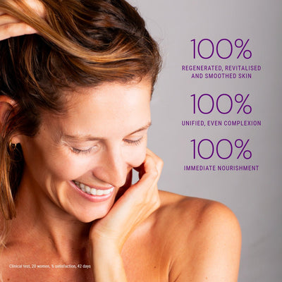 Facial lifting cream rich texture - anti - wrinkle, firming - Face Care - Panier des Sens USA