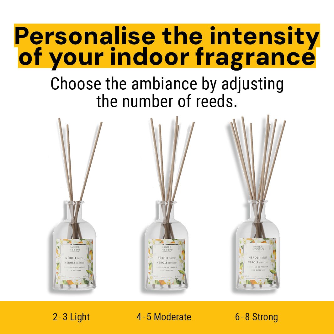 Home fragrance diffuser - Neroli Sunrise - Fragrance diffusers - Panier des Sens USA