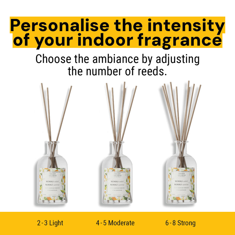 Home fragrance diffuser - Neroli Sunrise