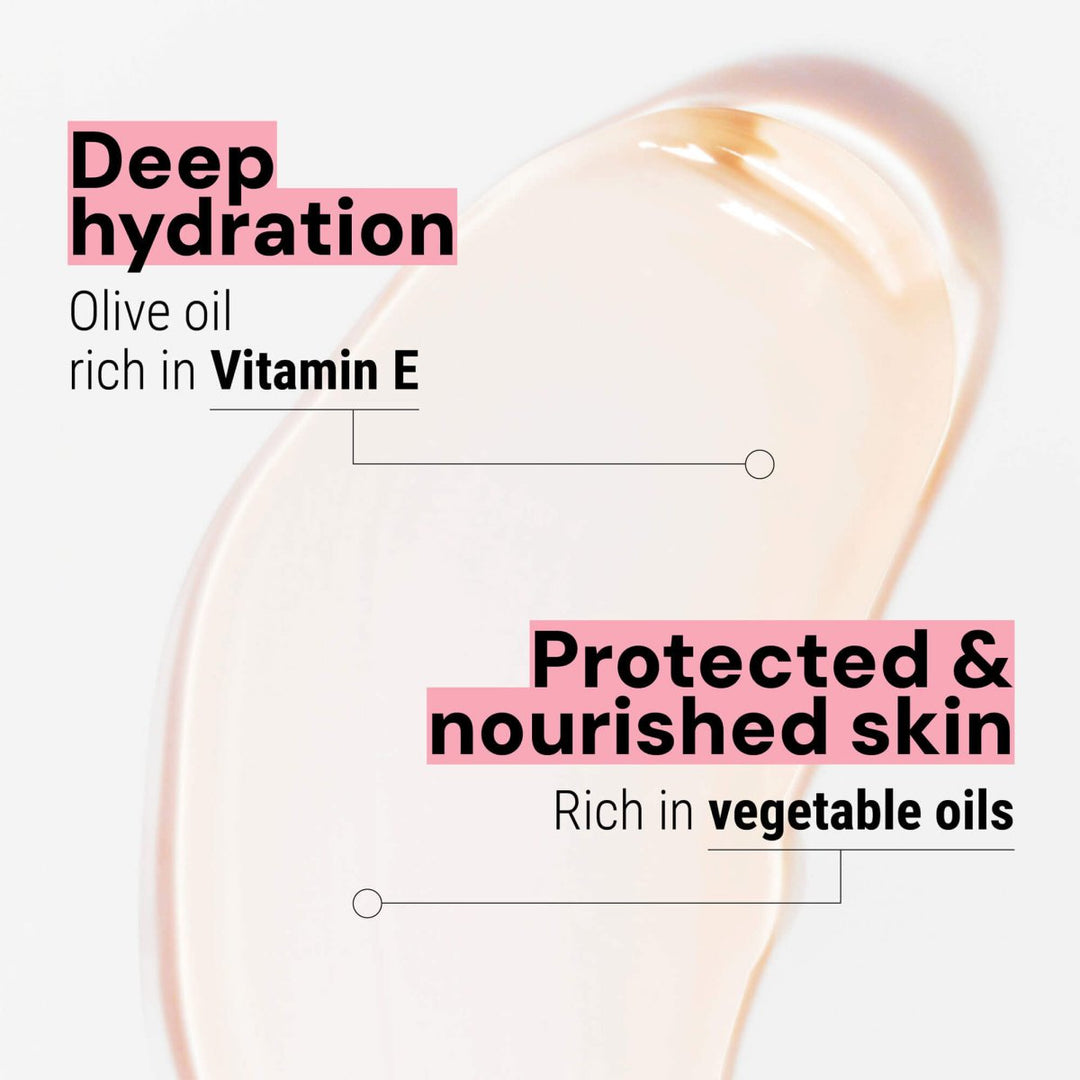 Liquid Marseille Soap - Rose Geranium savon liquide de Marseille - Liquid Marseille Soap - Panier des Sens USA