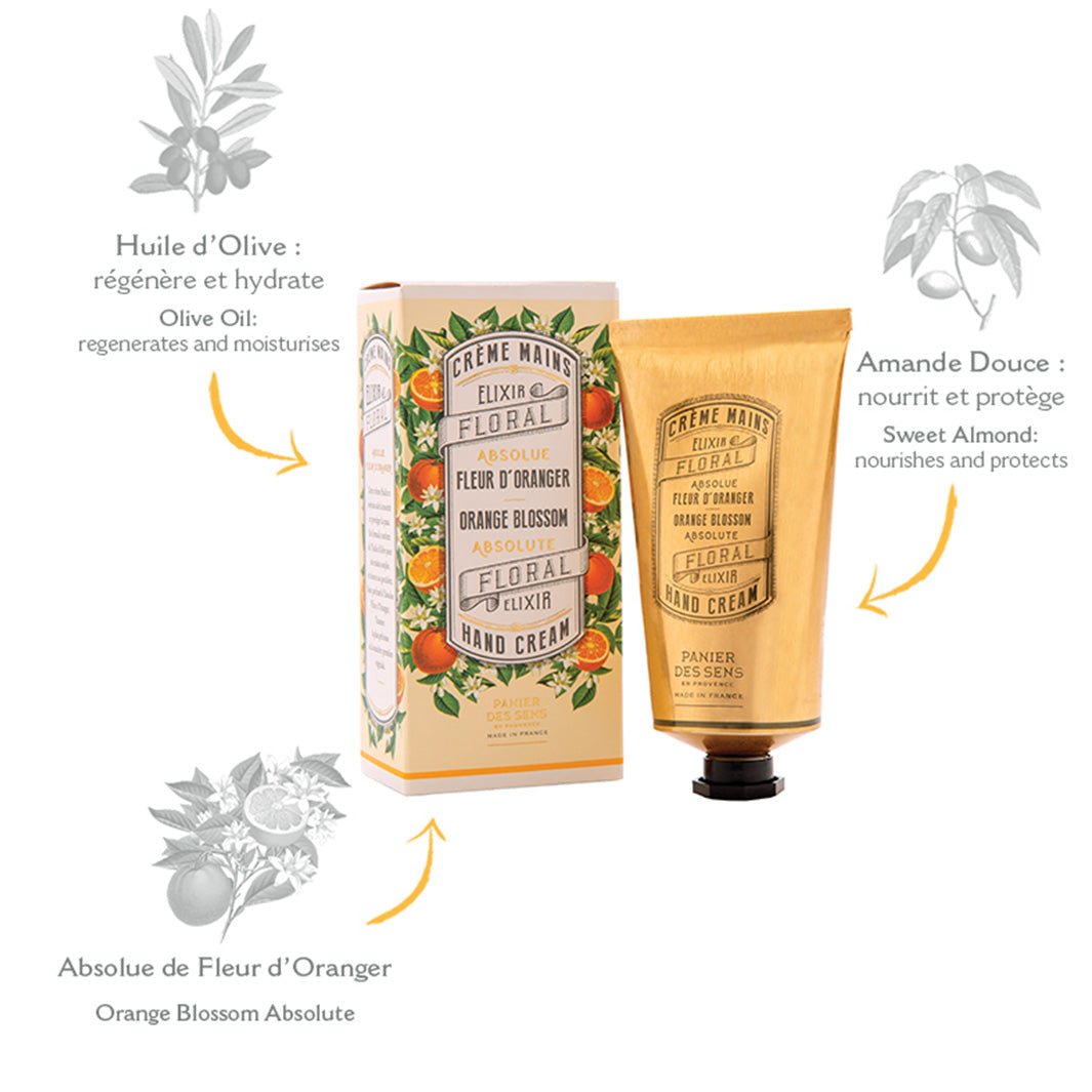 Pack of 4 Multi-Scented Hand Creams 2.5 floz - Provence, Orange Blossom, Honey, Almond