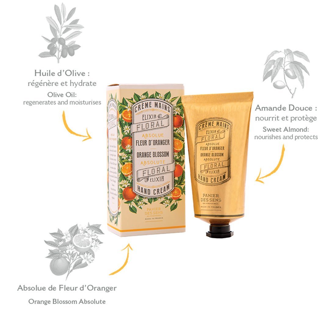 Pack of 4 Multi-Scented Hand Creams 2.5 floz - Provence, Orange Blossom, Honey, Almond - Hand care - Panier des Sens USA