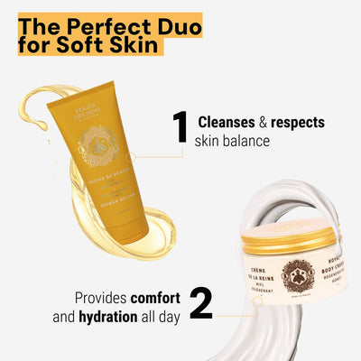 Shower Gel - Regenerating Honey - Shower gel - Panier des Sens USA