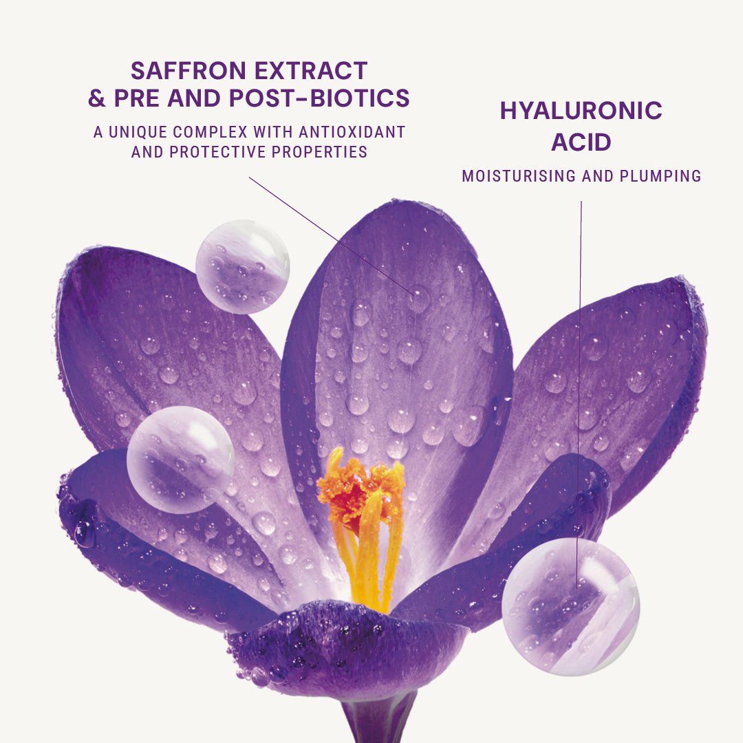 Targeted anti-wrinkle serum - Lift & firmness – Panier des Sens USA