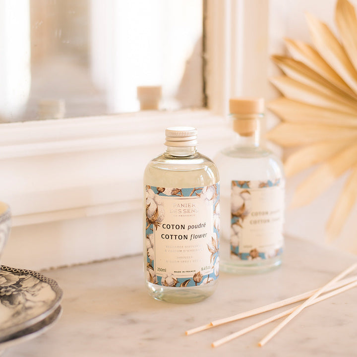 Room Spray - Cherry Blossom Fragrance – Panier des Sens USA