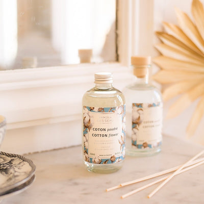 Room Spray - Cherry Blossom Fragrance - Natural home fragrance - Panier des Sens USA