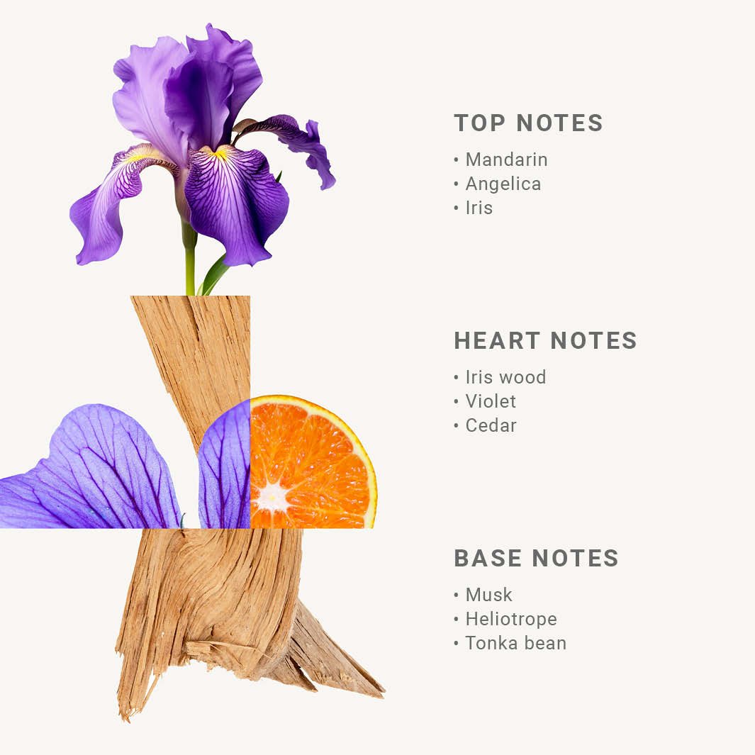 Dúo de Eau de toilette y crema de manos - Iris en flor - Eaux de toilette - Panier des Sens USA