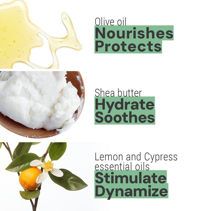 Crema de manos 2.5 floz - Provenza Calmante - Cuidado de las manos - Panier des Sens USA