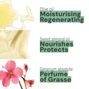 Crema de manos - Rosa Geranio 1 floz - Cuidado de las manos - Panier des Sens USA