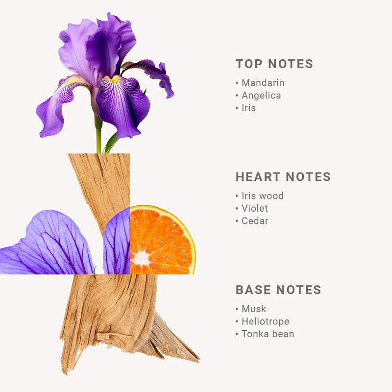Perfume Iris en flor  Eau de Toilette Natural y Limpia