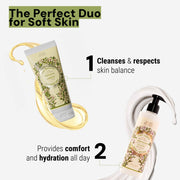 Gel de ducha - Verbena Energizante (6.7 fl.oz.) - Gel de ducha - Panier des Sens USA