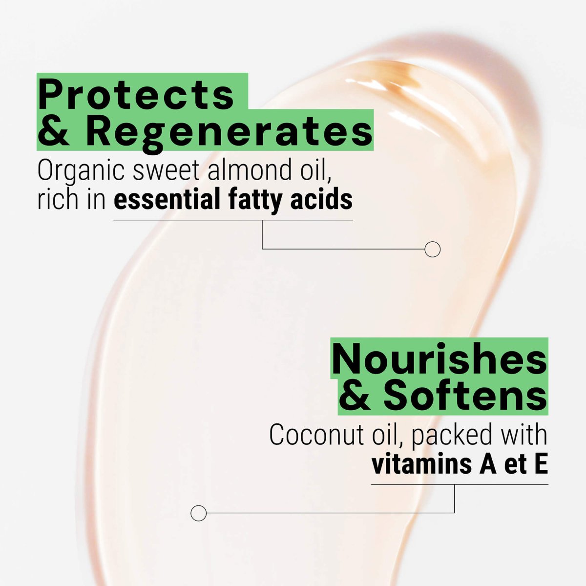 Aceite de ducha - Almendra Calmante - Gel de ducha - Panier des Sens USA