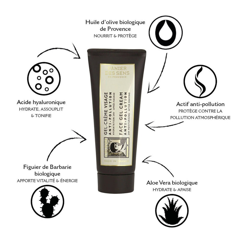 Crema Facial Anticontaminación para Hombre - Gel Crema Hidratante y Revitalizante - Men&