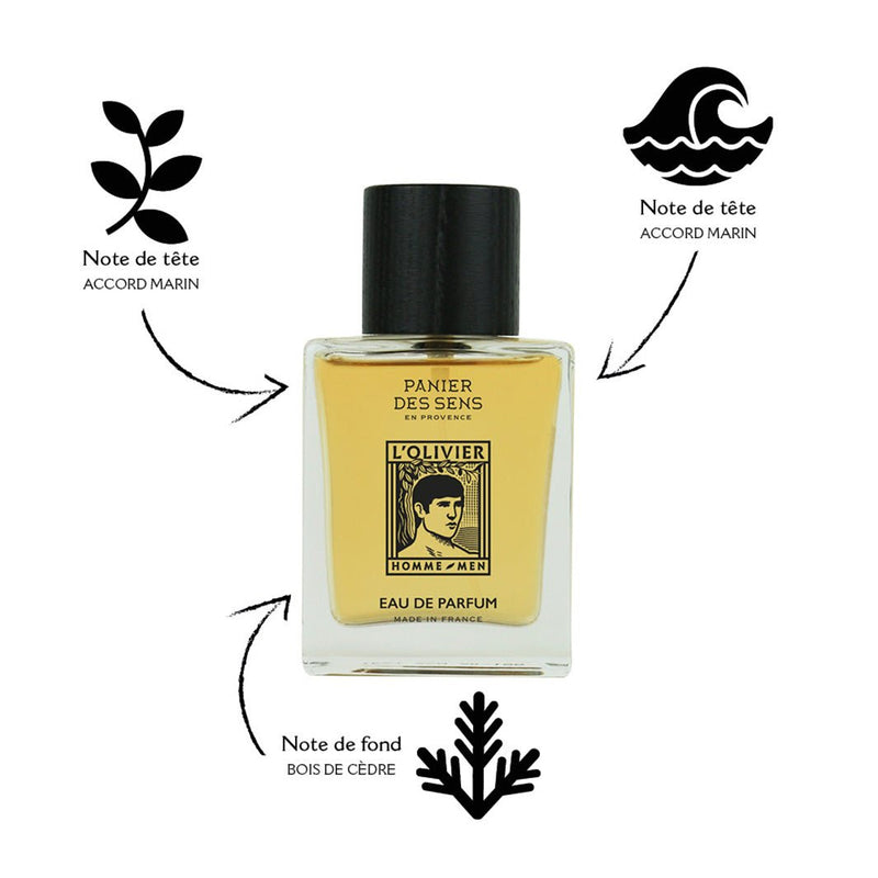 Eau de Parfum para hombre - Perfume Elegante - Hombres&