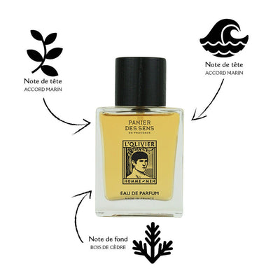 Desodorante Natural y Eau de Parfum - Set de regalo para hombre - Cuidado Masculino - Panier des Sens USA
