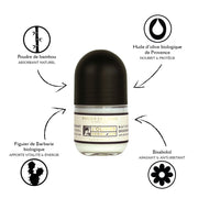 Desodorante Natural y Eau de Parfum - Set de regalo para hombre - Cuidado Masculino - Panier des Sens USA